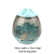 Interactive Cat Toy IQ Treat Ball Smarter